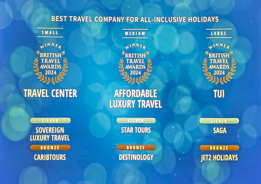 Affordable Luxury Travel wins gold at the BTA awards in the All-Inclusive Holidays category.