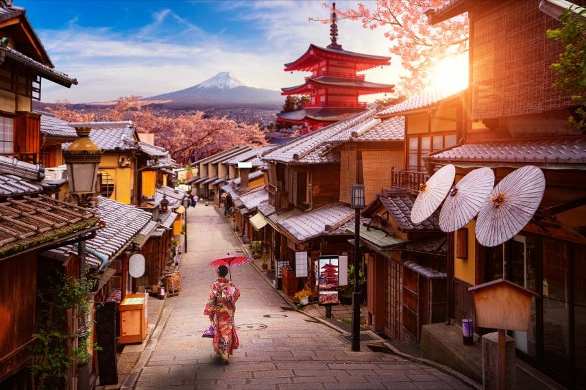 Costs of a Trip to Japan in April